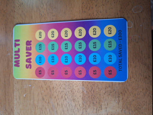 Multi Saver Saving Tracker and Insert